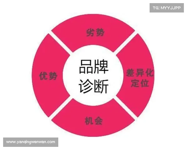 NFL中国办事处乔迁新址 面积扩大三倍助力品牌发展 NFL中国办事处乔迁新址 面积扩大三倍助力品牌发展